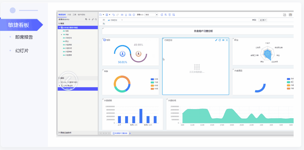 十款常用的數(shù)據(jù)展示（可視化）軟件介紹，操作便捷，功能強(qiáng)大