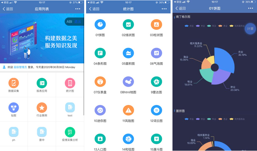 億信ABI移動端集成功能全解，滿足不同場景需求