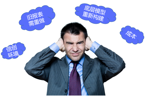 Cognos替代投入成本太高，這個方案讓你啪啪打臉