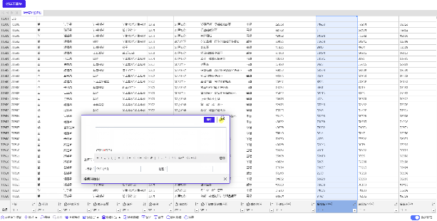 數據BI看板是怎么做？這幾點你需要知道